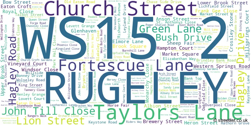 A word cloud for the WS15 2 postcode